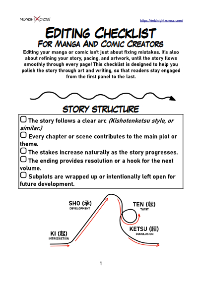 Manga Editing Checklist Preview 1